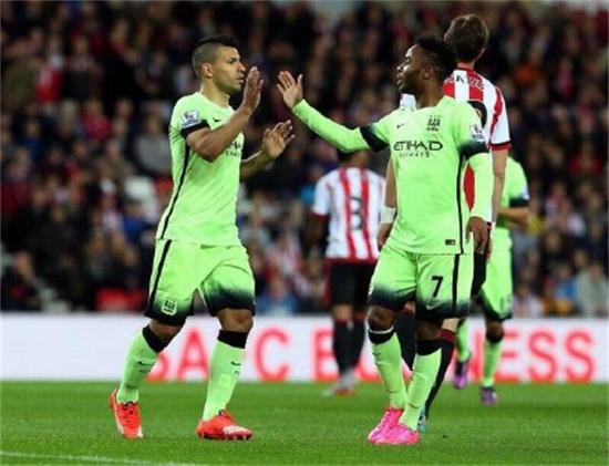 操作中領先 操作中領先